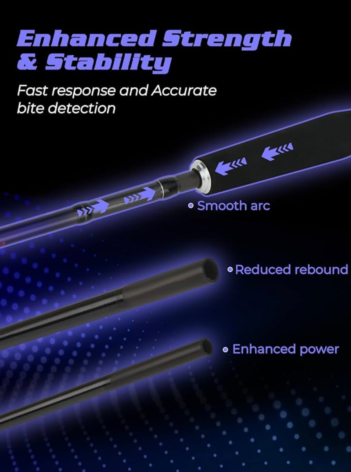 4-Piece Carbon Fibre Travel Spinning Rod